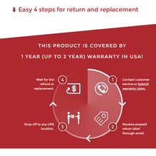 Load image into Gallery viewer, 1 (one) Year Extended Warranty for F130, A100 and A220
