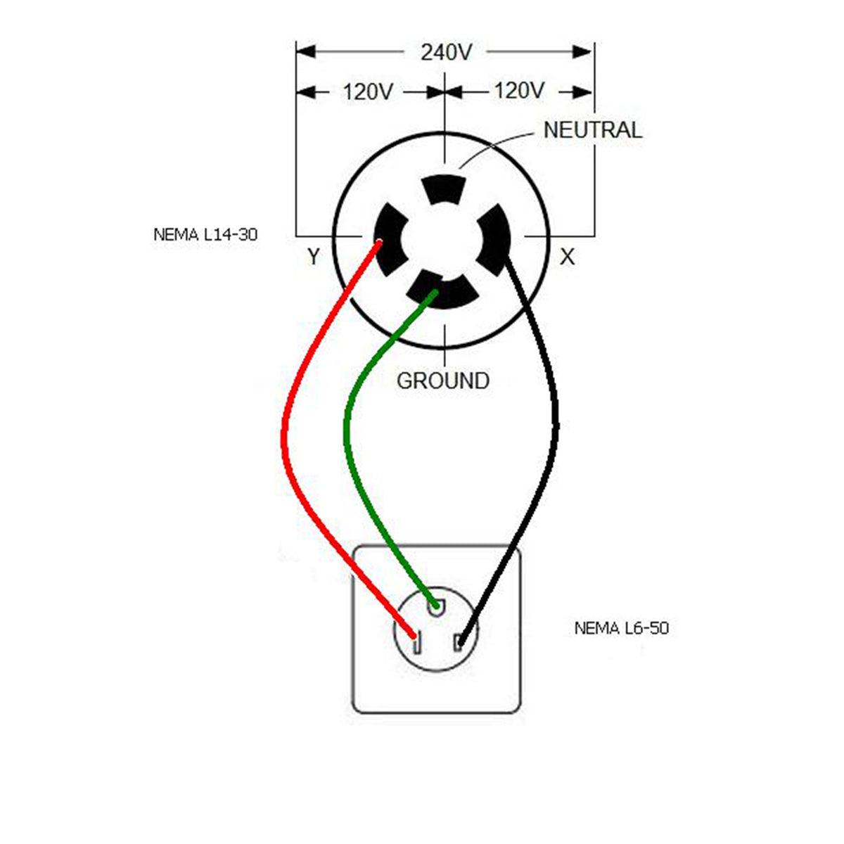 nema-6-50r-to-l14-30p-adapter-cable-for-generator-220v-kickinghorse